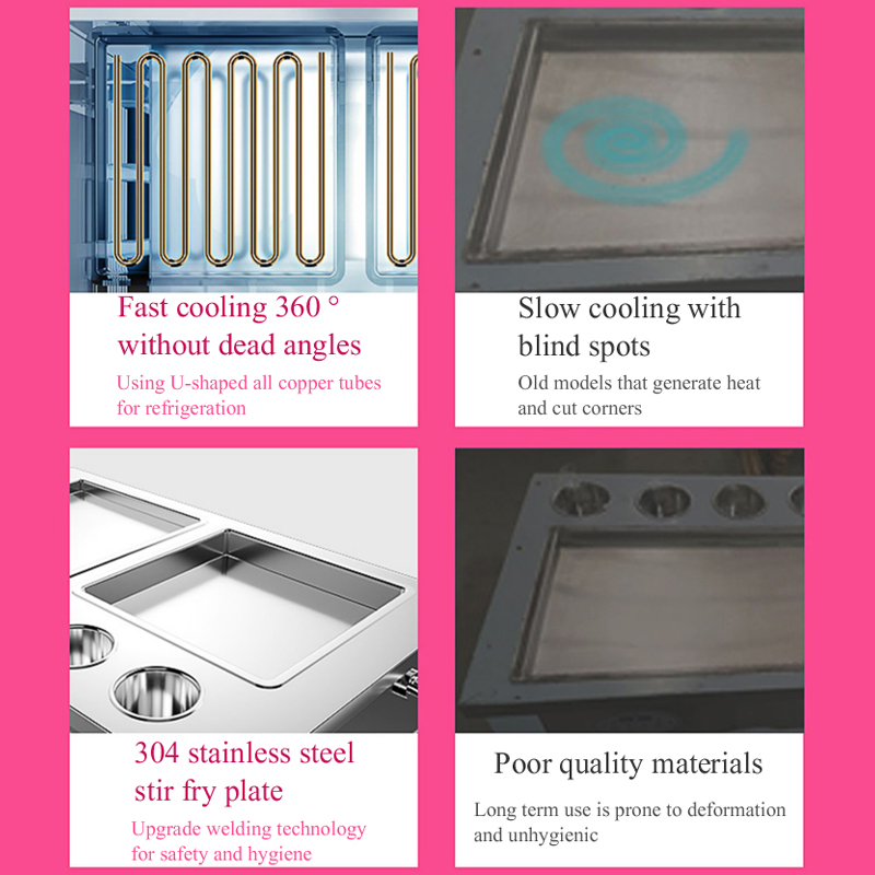 Manufacture Fried Ice Cream Ro - Rolled Ice Cream Machine Fried Plate 评论和价格