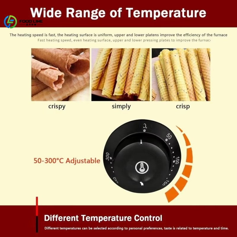 FL Electric Waffle Cone Maker  - Ice Cream Cone Maker Commercial 评论和价格