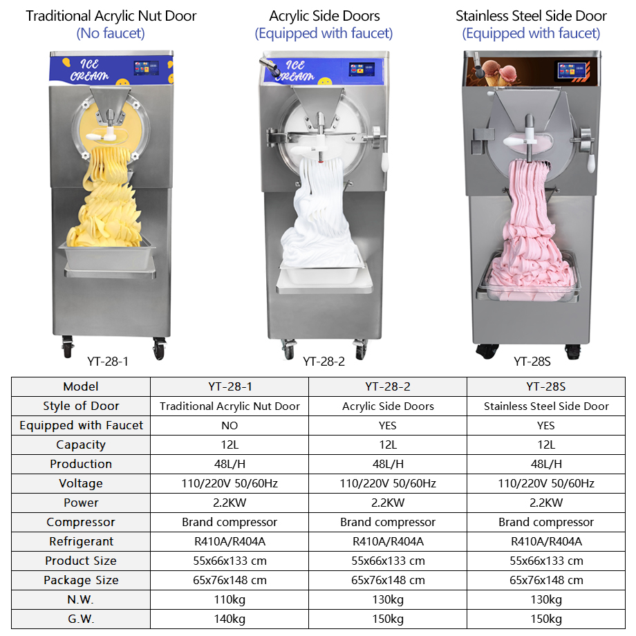 Ice Creme Machine 48L/H Automa - Commercial Gelato Maker Machine 评论和价格