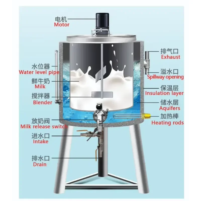 # for Small Pasteurizer Machin - Ice Cream Pasteurizer Machine 评论和价格